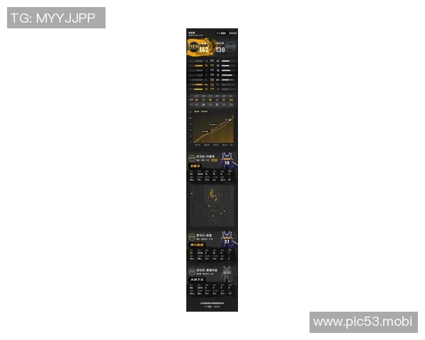 [2026年02月05日]NBA今日综述：骑士狂胜快船，森林狼逆转猛龙，马刺雷霆尼克斯掘金皆分胜负